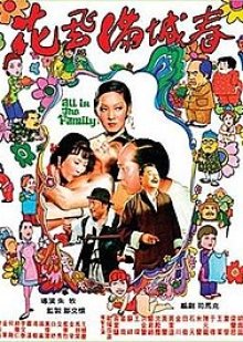 All in the Family (1975) poster