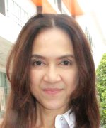 Tiu Wararat Thepsothorn