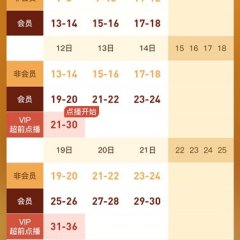 Legend of Two Sisters in the Chaos Chinese Drama photo