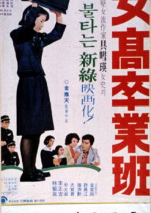 Graduating School Girls (1975) poster