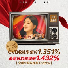 Hu Tong: Chapter 1 Chinese Drama photo