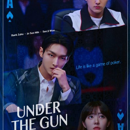 Under the Gun (2024)