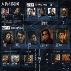 Tokyo Swindlers Japanese Drama photo