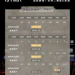 abnormal.m4v Chinese Drama photo