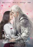 Cinderella Is Online (2021) - MyDramaList