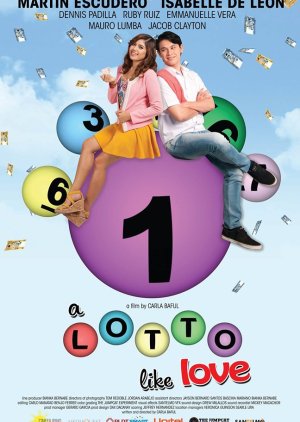 A Lotto Like Love (2016) poster
