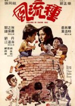 Challenge on Chasing Girls Hong Kong Movie photo