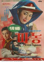 Mistress Manong Korean Movie photo