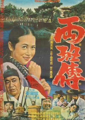 Story of a Nobleman (1966) poster