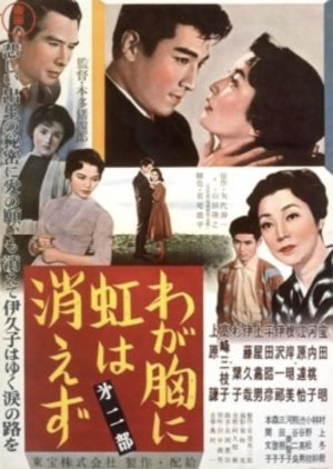 A Rainbow Plays in My Heart (1957) poster