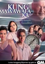 A World Without You Philippines Drama photo