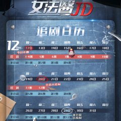 Forensic JD Hong Kong Drama photo