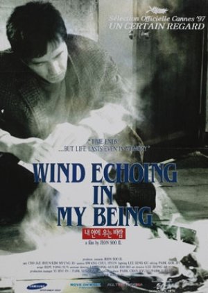 Wind Echoing In My Being (1997) poster