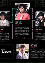 No Con Kid Japanese Drama photo