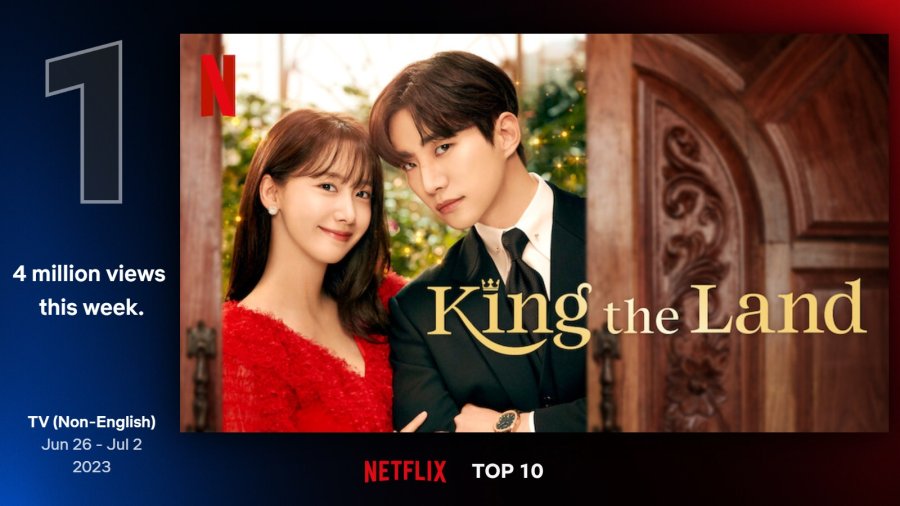 Korean drama 'King the Land' ends with its highest ratings