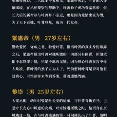 Feng Zhi Shan He Chinese Drama photo