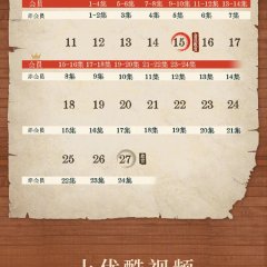 Invincible Stepmother Chinese Drama photo