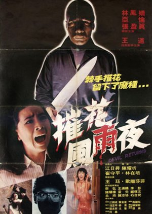 Devil Returns (1982) poster