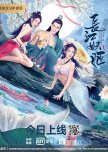 Elves in Changjiang River chinese drama review