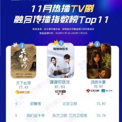 Thank You, Doctor Chinese Drama photo