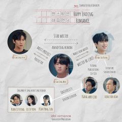 Happy Ending Romance Korean Drama photo