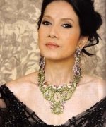 Ratchanoo Boonchuduang