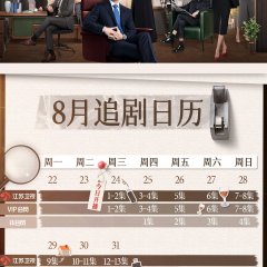 The Investigator Chinese Drama photo