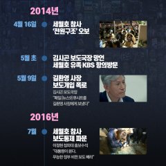 Criminal Conspiracy Korean Movie photo