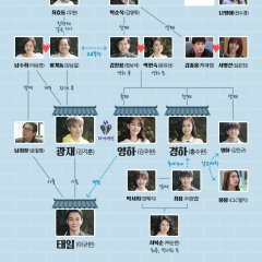 Rich family's son sale ep 1 eng sub