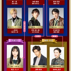 Cool Boys Only High Japanese Drama photo