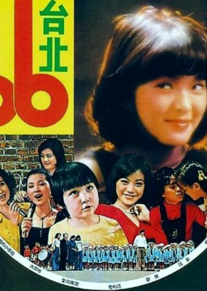 Taipei 66 (1977) poster
