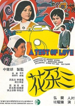 A Test of Love (1970) poster