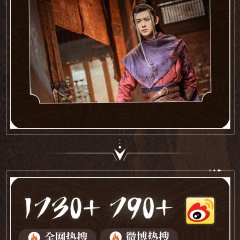 The Blood of Youth (2022) photo