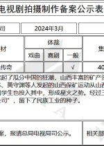 Bao Kuang Feng Yun Chinese Drama photo