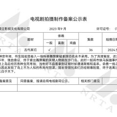 Ding Feng Bo Chinese Drama photo