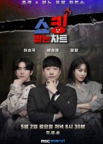 Shocking Chart Pilot Korean TV Program photo