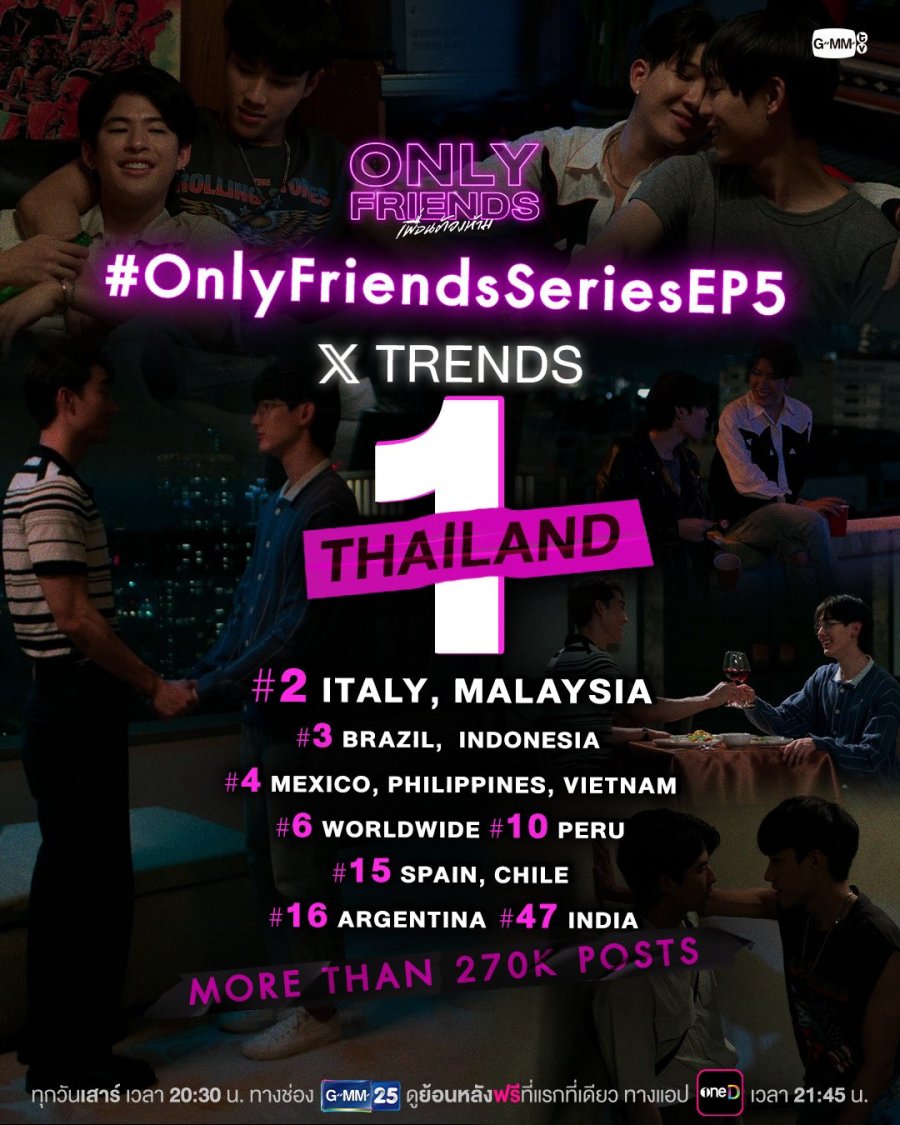 Only Friends (2023)- MyDramaList