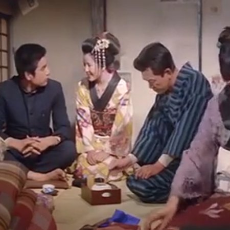 The Dancing Girl of Izu (1974)