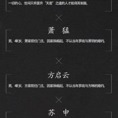 Tian Ming Mang Jun Chinese Movie photo