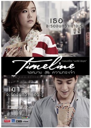 Timeline (2014) poster