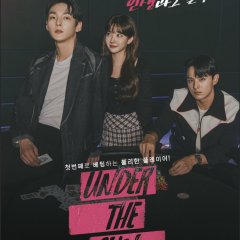 Under the Gun Korean Drama photo
