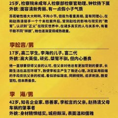 Coming to Court Soon Chinese Drama photo