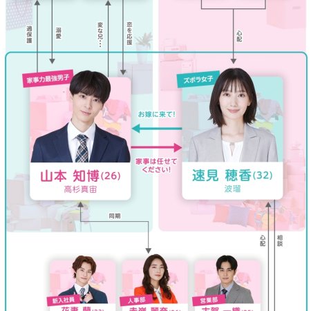 Mr. Bride (2023)