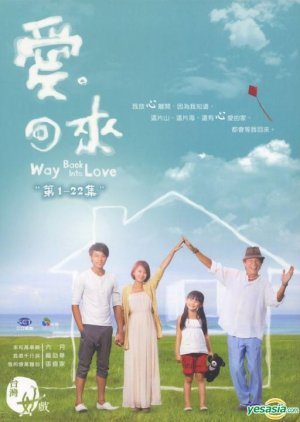 Way Back Into Love (2011) poster