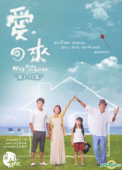 image poster from imdb - ​Way Back Into Love (2011)