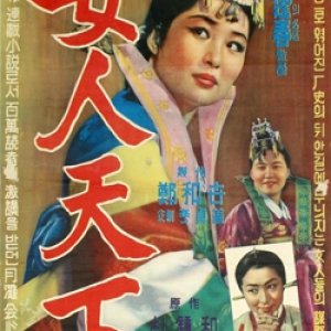 Women Role (1962)