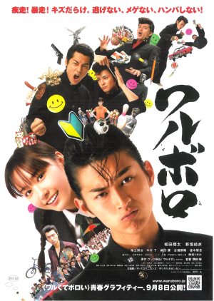 Waruboro (2007) poster