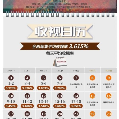 Unveil: Jadewind (2026)