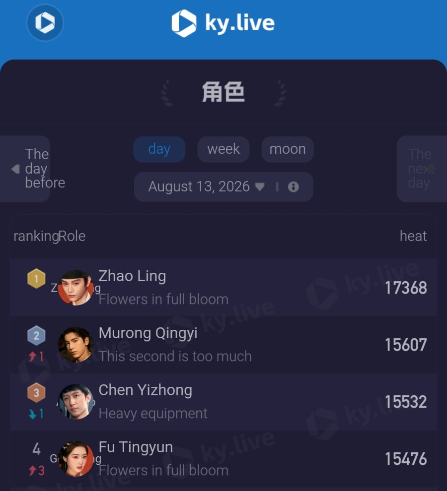 Screenshot_2026-08-14-16-52-10-984_com.android.chrome-edit.jpg