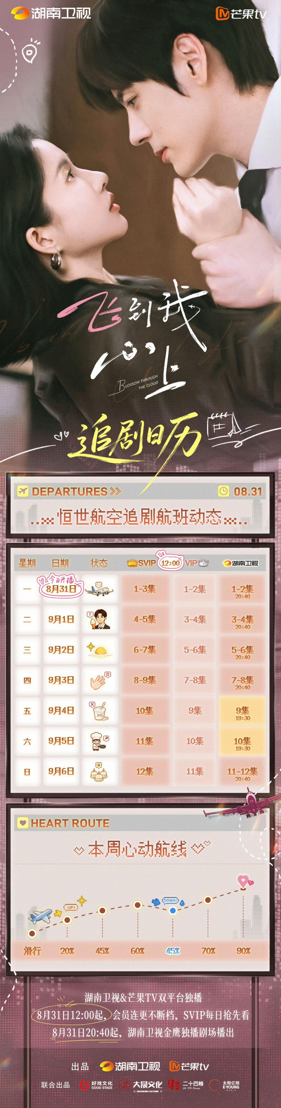 blossom-through-the-cloud-飞到我心上-from-mangotv-airing-today-v0-x8laaxqlmmmh1.jpeg blossom-through-the-cloud-飞到我心上-from-mangotv-airing-today-v0-x8laaxqlmmmh1.jpeg